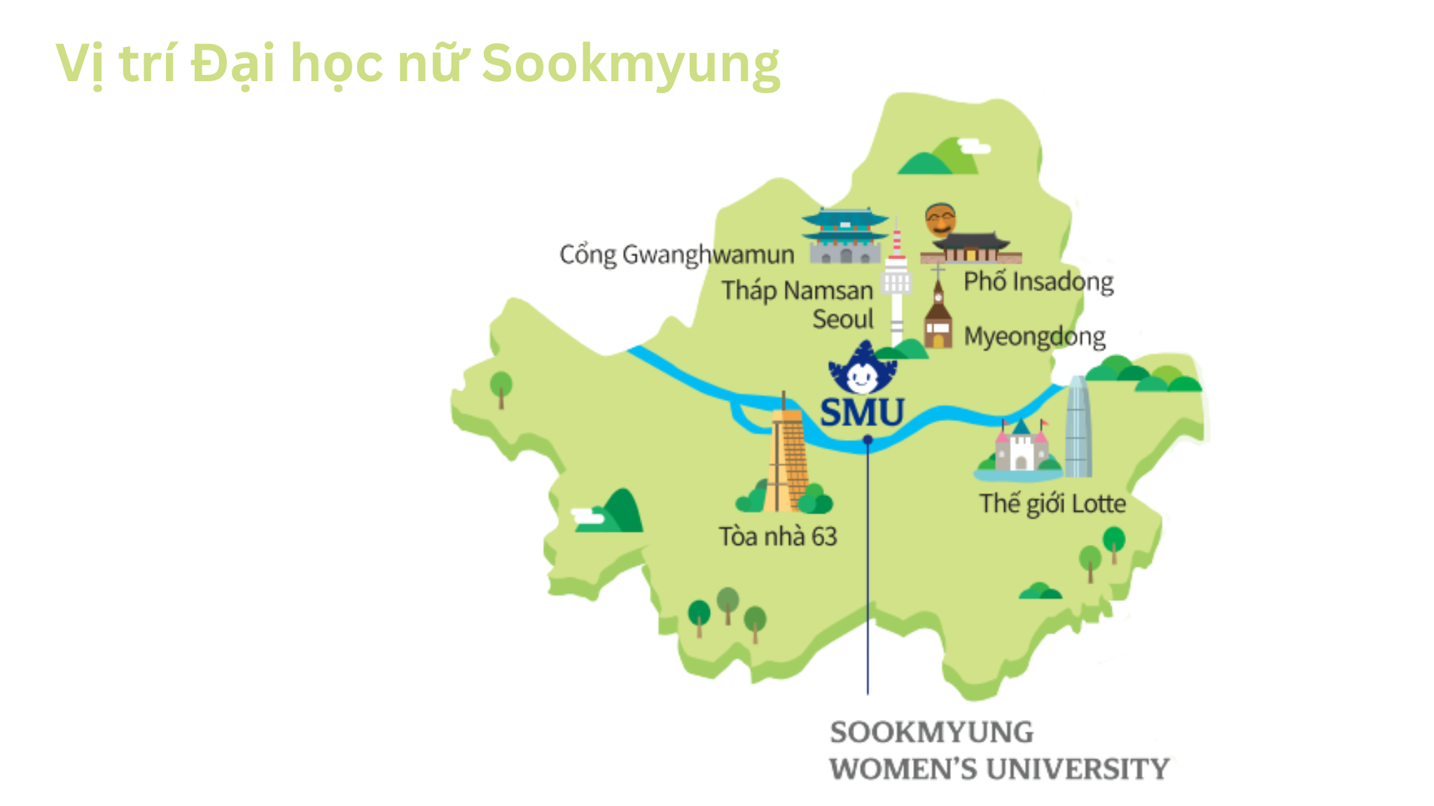 Vị trí của Đại học nữ Sookmyung