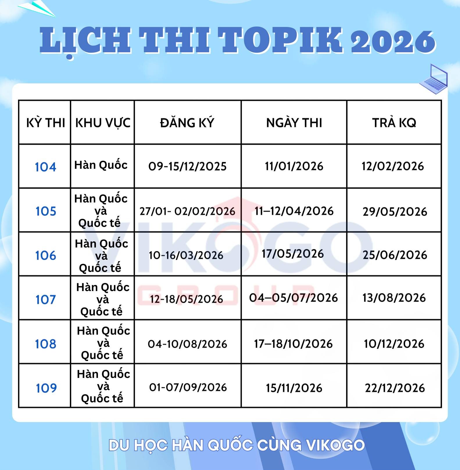 Lịch thi TOPIK tại Việt Nam năm 2026